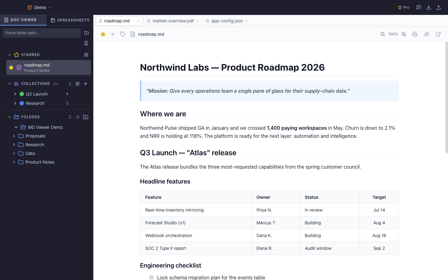 MD Viewer showing a Markdown product roadmap with sidebar folders, starred files and collections