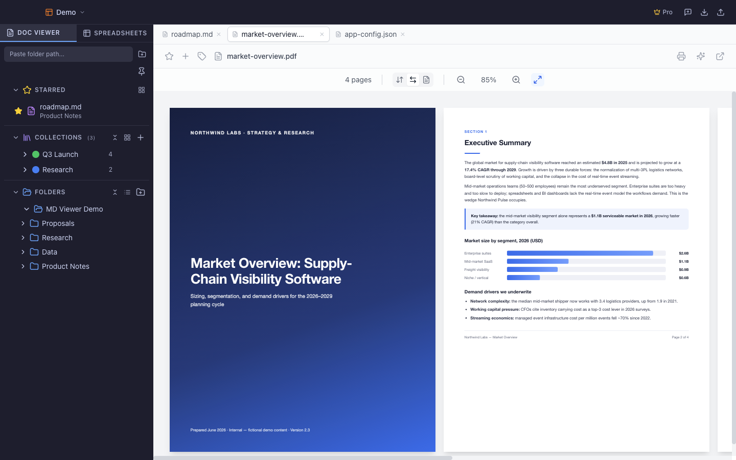 A multi-page PDF report rendered in horizontal scroll mode